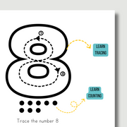 Number Tracing Worksheet!  11 Pages to Help Kids Learn to Write and Count!