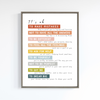 It's Okay" Affirmation Poster